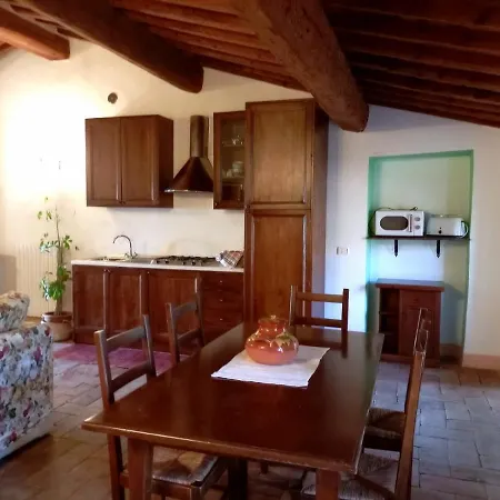 Farm stay Casentino - Fattoria Ventrina Martina