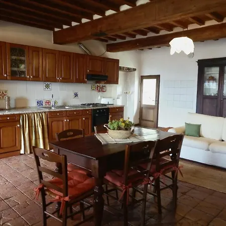 Casentino - Fattoria Ventrina Feriegård