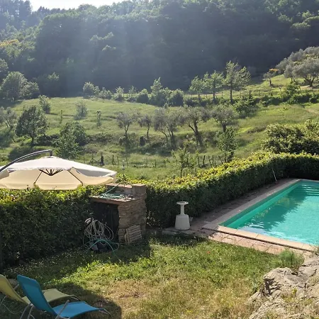 Farm stay Casentino - Fattoria Ventrina *